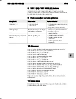 Preview for 219 page of Weller WD 1000 Operating Instructions Manual