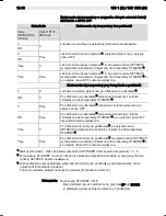 Preview for 250 page of Weller WD 1000 Operating Instructions Manual