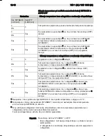 Preview for 304 page of Weller WD 1000 Operating Instructions Manual