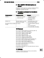 Preview for 345 page of Weller WD 1000 Operating Instructions Manual