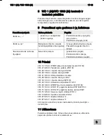 Preview for 363 page of Weller WD 1000 Operating Instructions Manual