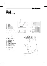 Предварительный просмотр 2 страницы Weller WD 1000 Operating Manual