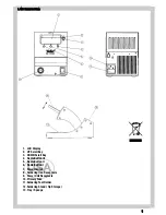 Предварительный просмотр 3 страницы Weller WD1 Operating Instructions Manual