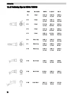 Предварительный просмотр 14 страницы Weller WD1 Operating Instructions Manual