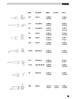 Preview for 15 page of Weller WD1 Operating Instructions Manual