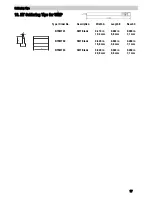 Preview for 19 page of Weller WD1 Operating Instructions Manual