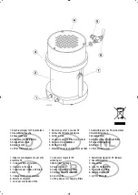 Preview for 2 page of Weller WFE Operating Instructions Manual