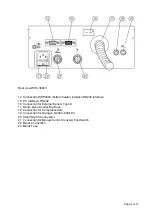 Preview for 4 page of Weller WHA 3000VS Operating Instructions Manual