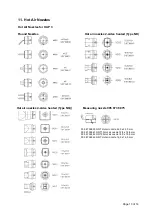 Preview for 13 page of Weller WHA 3000VS Operating Instructions Manual