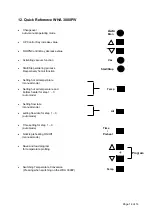 Preview for 14 page of Weller WHA 3000VS Operating Instructions Manual