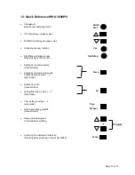 Preview for 14 page of Weller WHA3000V Operating Instructions Manual