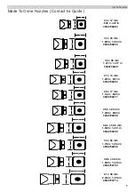 Preview for 9 page of Weller WHA5R0FE Operating Instructions Manual