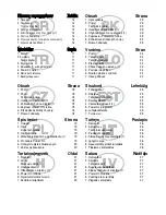 Preview for 3 page of Weller whp 200 Operating Instruction