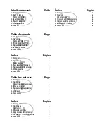 Preview for 2 page of Weller WP 200 Operating Instructions Manual