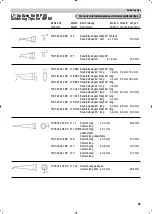 Предварительный просмотр 31 страницы Weller wp 80 Operating Instructions Manual