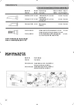 Предварительный просмотр 32 страницы Weller wp 80 Operating Instructions Manual