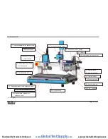 Preview for 56 page of Weller WQB 4000SOPS Operating Instructions Manual