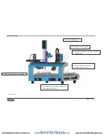 Preview for 58 page of Weller WQB 4000SOPS Operating Instructions Manual