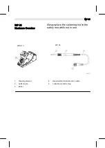 Preview for 101 page of Weller WR 2 Operating Instructions Manual