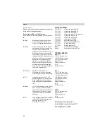 Preview for 50 page of Weller wsd 161 Operating Instructions Manual