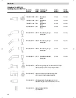 Preview for 27 page of Weller WSP 150 Operating Instructions Manual