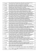 Preview for 2 page of Weller WT 1 Supplementary Operating Instructions