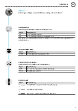 Preview for 6 page of Weller WT 1 Supplementary Operating Instructions