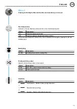 Preview for 13 page of Weller WT 1 Supplementary Operating Instructions