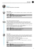 Preview for 31 page of Weller WT 1 Supplementary Operating Instructions