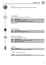 Preview for 48 page of Weller WT 1 Supplementary Operating Instructions