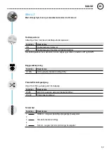 Preview for 62 page of Weller WT 1 Supplementary Operating Instructions