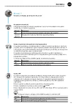 Preview for 73 page of Weller WT 1 Supplementary Operating Instructions