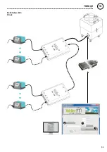 Preview for 84 page of Weller WT 1 Supplementary Operating Instructions