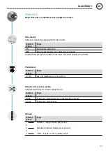 Preview for 111 page of Weller WT 1 Supplementary Operating Instructions