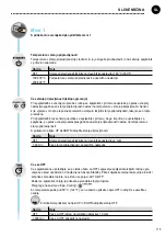 Preview for 115 page of Weller WT 1 Supplementary Operating Instructions