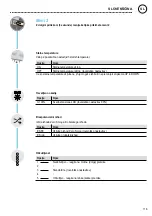 Preview for 118 page of Weller WT 1 Supplementary Operating Instructions