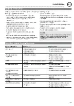 Preview for 121 page of Weller WT 1 Supplementary Operating Instructions