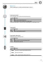 Preview for 125 page of Weller WT 1 Supplementary Operating Instructions