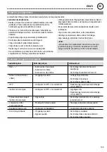 Preview for 128 page of Weller WT 1 Supplementary Operating Instructions