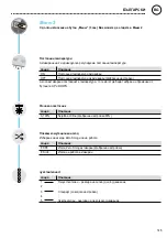 Preview for 146 page of Weller WT 1 Supplementary Operating Instructions