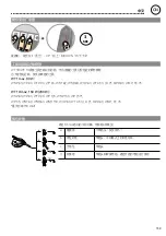 Preview for 169 page of Weller WT 1 Supplementary Operating Instructions