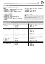 Preview for 170 page of Weller WT 1 Supplementary Operating Instructions