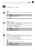 Preview for 171 page of Weller WT 1 Supplementary Operating Instructions