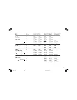 Предварительный просмотр 54 страницы Weller WTCP-S Operating Instruction