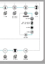 Preview for 9 page of Weller WTHA 1 Translation Of The Original Instructions