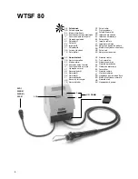 Preview for 4 page of Weller WTSF 120 Original Instructions Manual