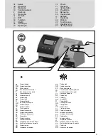 Preview for 9 page of Weller WTSF 120 Original Instructions Manual