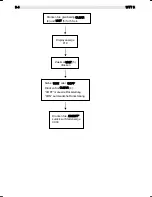 Preview for 4 page of Weller WTT 5 Operating Instruction