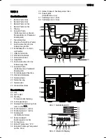 Preview for 2 page of Weller WXD 2 Operating Instructions Manual