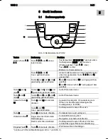 Preview for 9 page of Weller WXD 2 Operating Instructions Manual